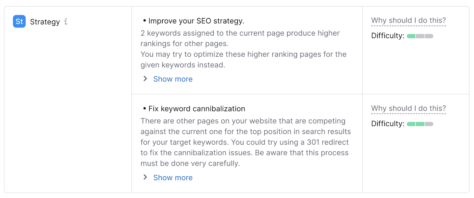 ideas to improve page include improve seo strategy and fix keyword cannibalization