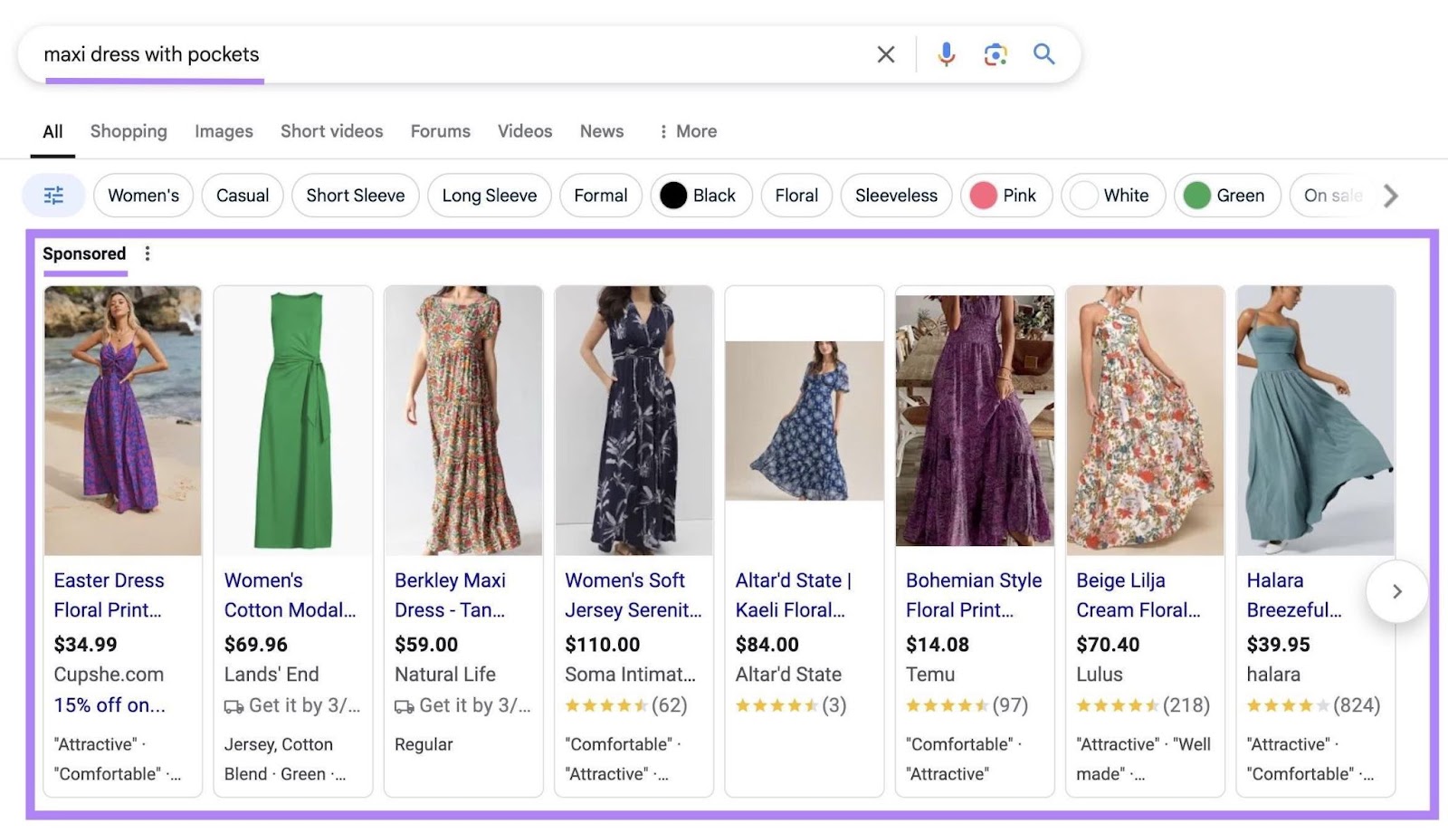 Google SERP with the term "maxi dress with pockets" entered and the Shopping Ads appearing at the top highlighted.
