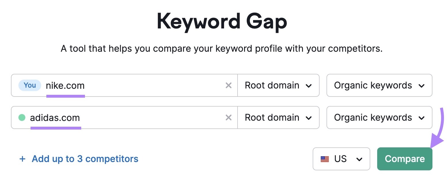 Keyword Gap tool with two competing domains entered and "Compare" clicked.