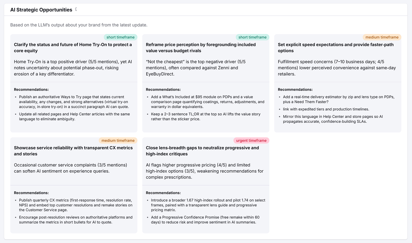 AI strategic opportunities widget with recommendations grouped by short, medium, and urgent timeframes