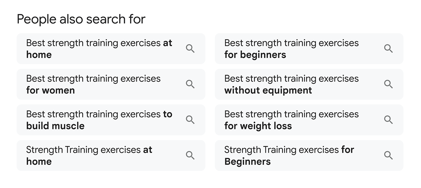 Google People Also Search For box with related strength training exercise queries.