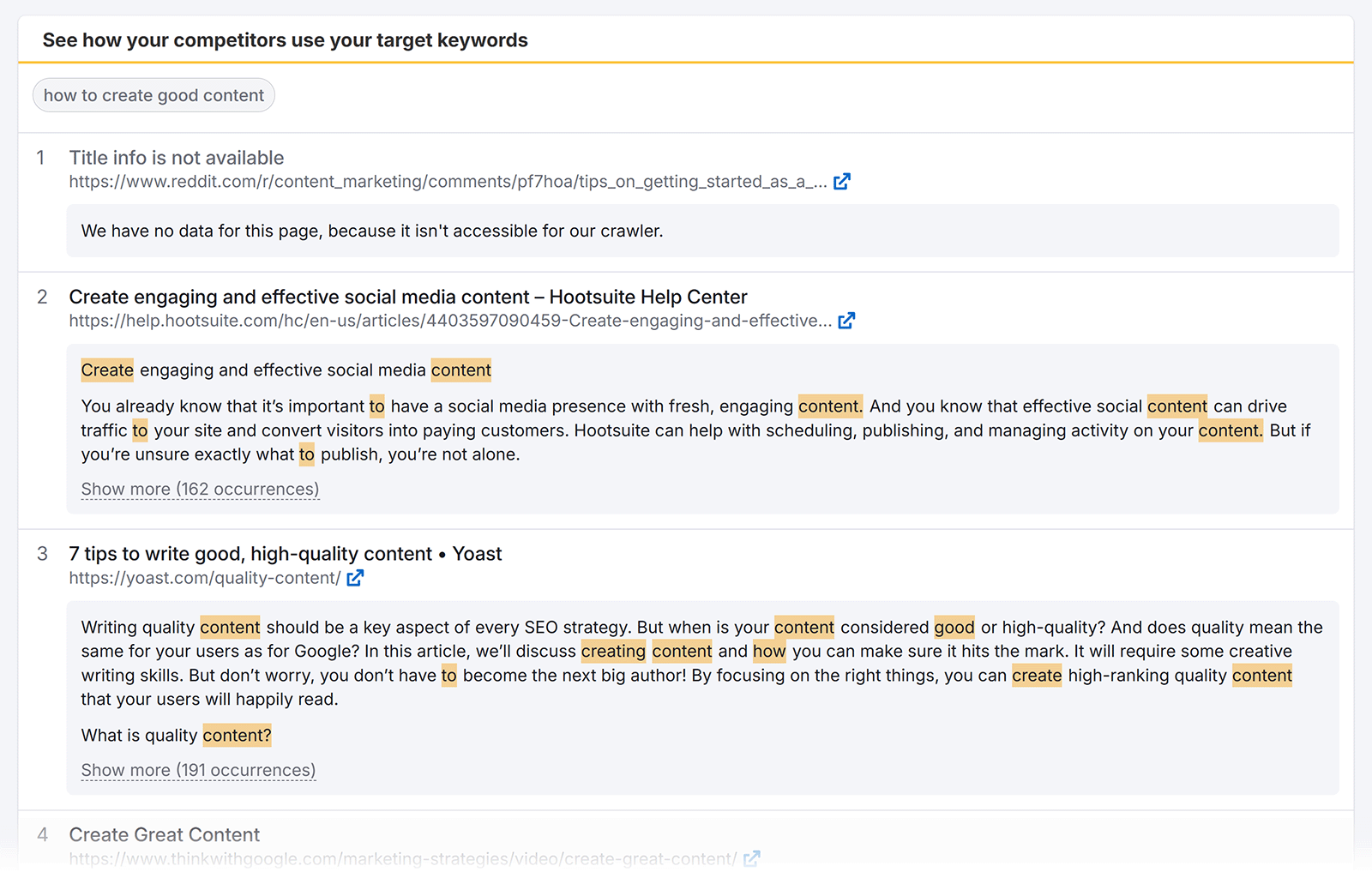 Competitor keyword usage report highlighting how top pages use target keywords in content.