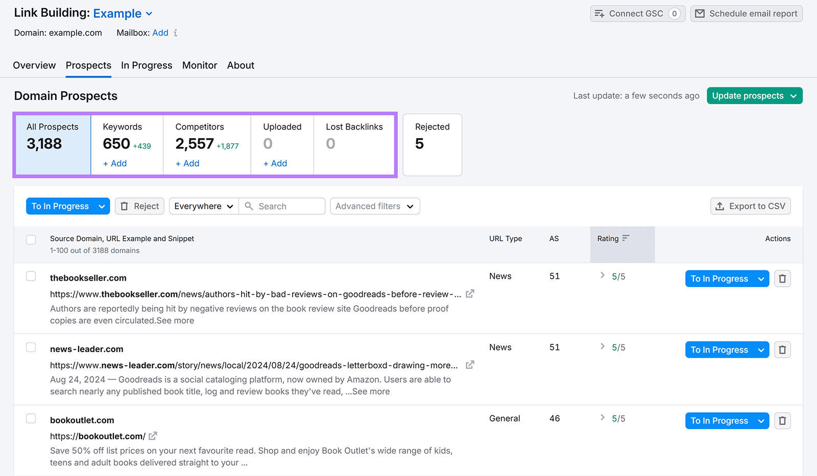 Link Building Prospects tab showing total prospects, keywords, competitors, uploads, and lost backlinks highlighted.