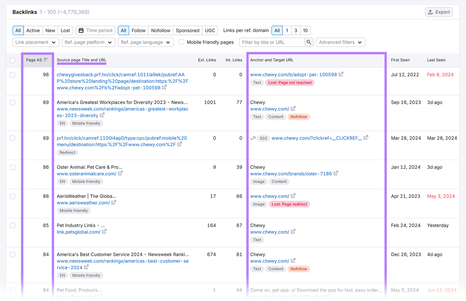 Backlinks table with 'Page AS', 'Source page Title and URL', and 'Anchor and Target URL' columns highlighted