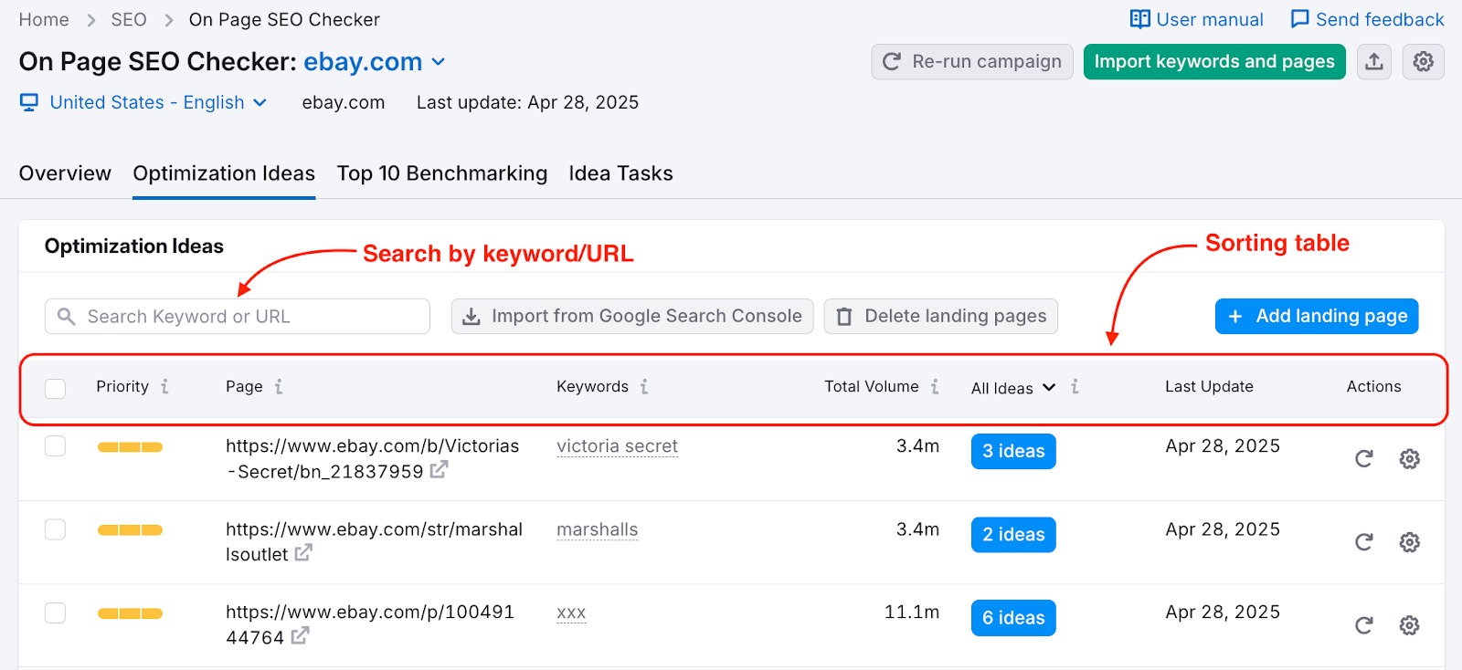 Reviewing Your Optimization Ideas image 1